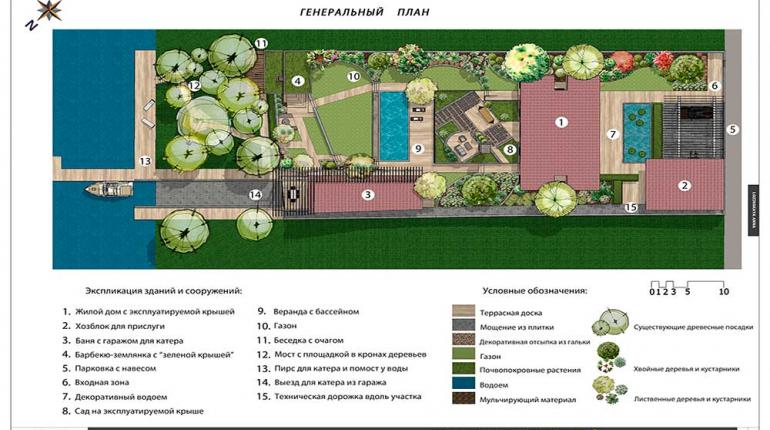 «Сад четырех элементов», Московская область, Солнечногорский район